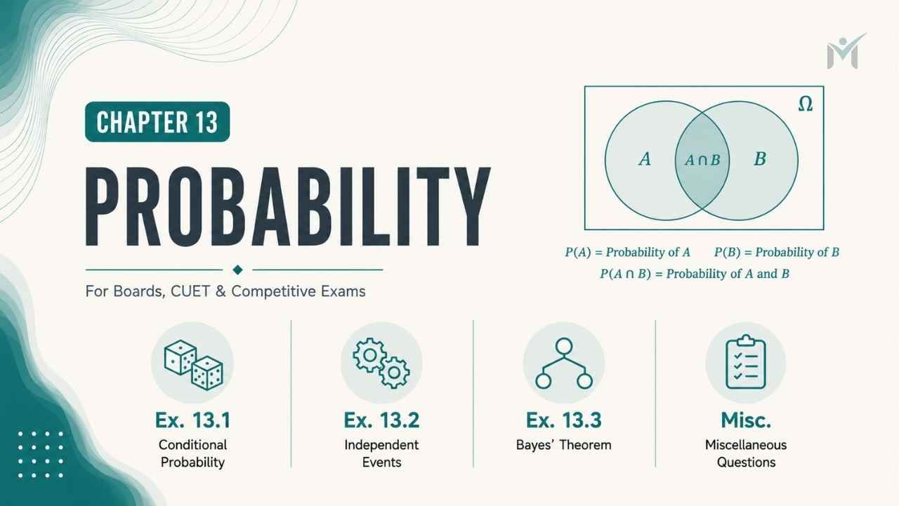 Probability chapter banner showing Venn diagram and probability concepts