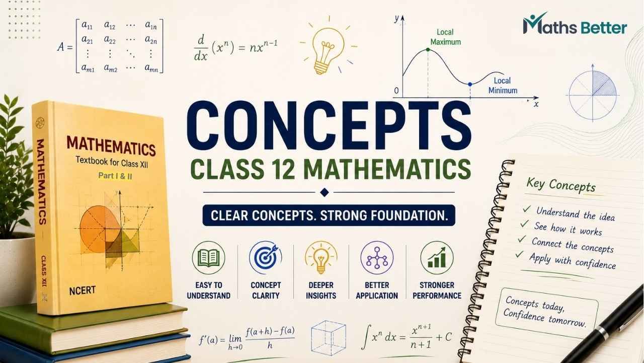 Concepts banner for Class 12 Maths with concept-based learning resources