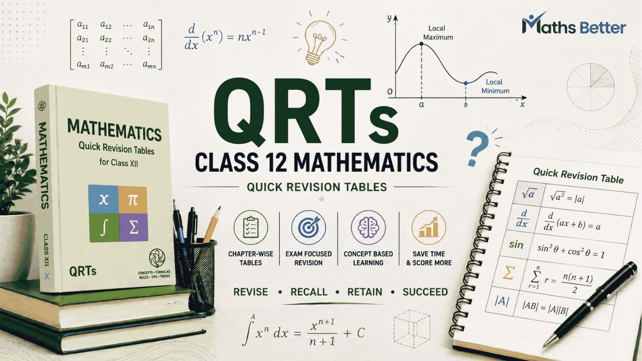 QRTs banner for Class 12 Maths with chapter-wise Quick Revision Tables